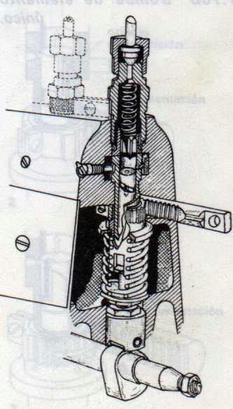 Bomba inyectora